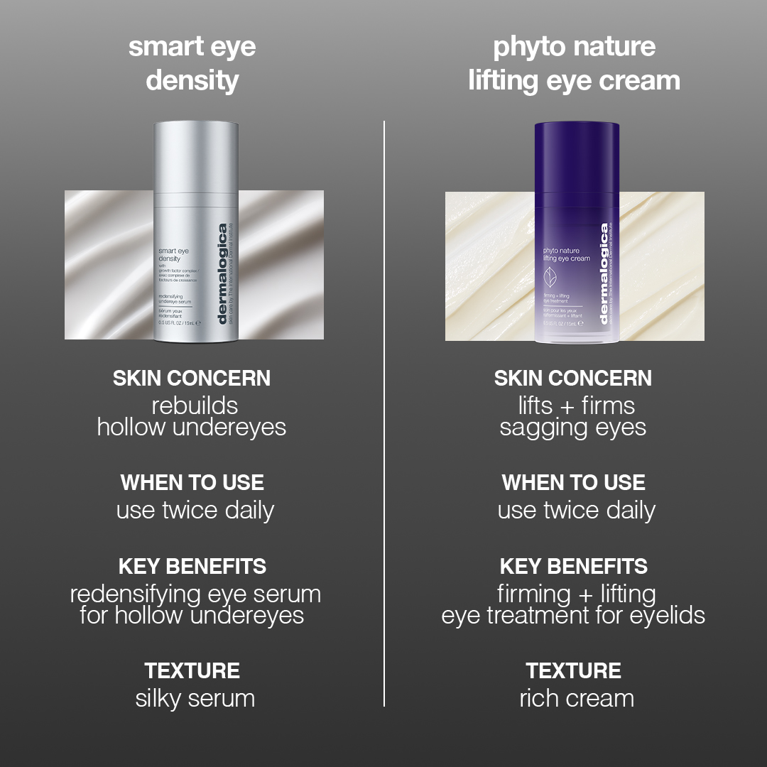 Dermalogica Smart Eye Density Serum - Image 8