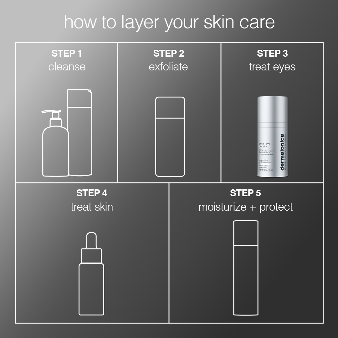 Dermalogica Smart Eye Density Serum - Image 11
